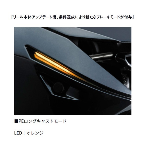 IM　Z　リミットブレイカー